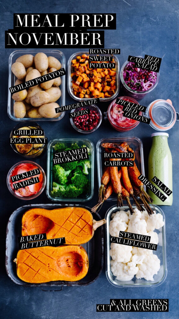 Meal Prep November 2021 Beschriftet